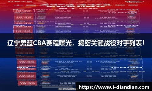 辽宁男篮CBA赛程曝光，揭密关键战役对手列表！